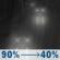 Tonight: Rain. Cloudy, with a low around 41. South southeast wind 7 to 24 mph, with gusts as high as 29 mph. Chance of precipitation is 90%. New rainfall amounts between a quarter and half of an inch possible. Tonight: Rain