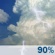 Saturday: A slight chance of rain before 11am, then showers and thunderstorms. Mostly cloudy, with a high near 56. Chance of precipitation is 90%. New rainfall amounts between a tenth and quarter of an inch possible. Saturday: Showers And Thunderstorms