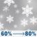 Monday: Rain and snow likely before 10am, then rain and snow. Mostly cloudy. High near 47, with temperatures falling to around 45 in the afternoon. Southwest wind 10 to 17 mph, with gusts as high as 21 mph. Chance of precipitation is 80%. New rainfall amounts less than a tenth of an inch possible. Monday: Rain And Snow Likely then Rain And Snow