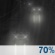 Wednesday Night: Light Rain Likely